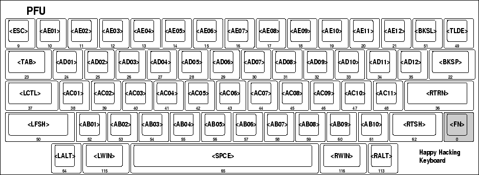 \includegraphics{hhkgeom.eps}